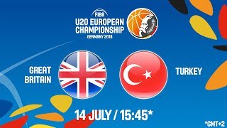 Великобритания до 20 - Турция до 20. Запись матча