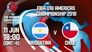 Аргентина до 18 - Чили до 18. Запись матча