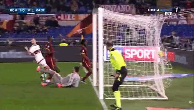 Рома - Милан. Обзор матча