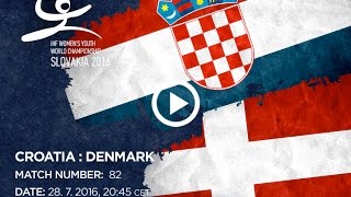 Хорватия до 18 жен - Дания до 18 жен. Запись матча