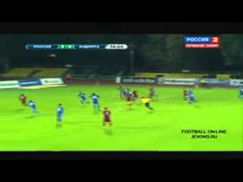 Россия U-21 - Андорра U-21. Обзор матча